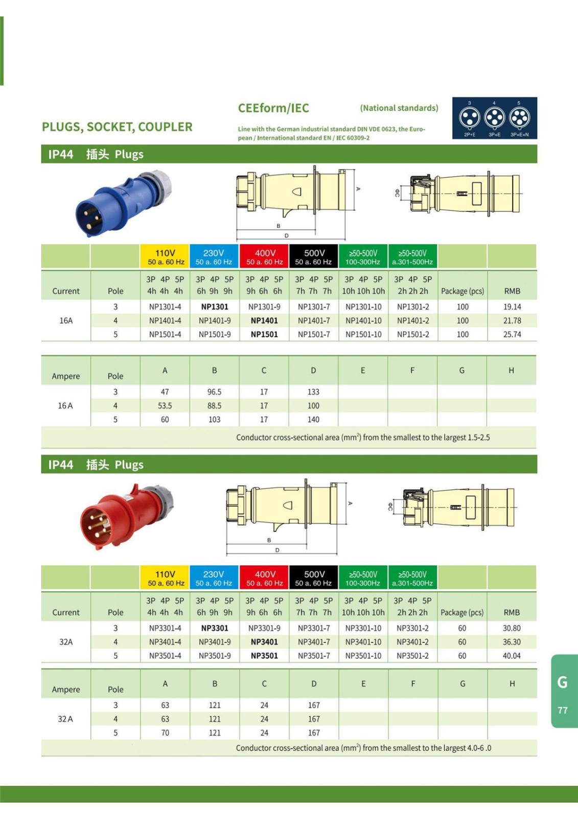 IP44 Plugs,Socket,Coupler