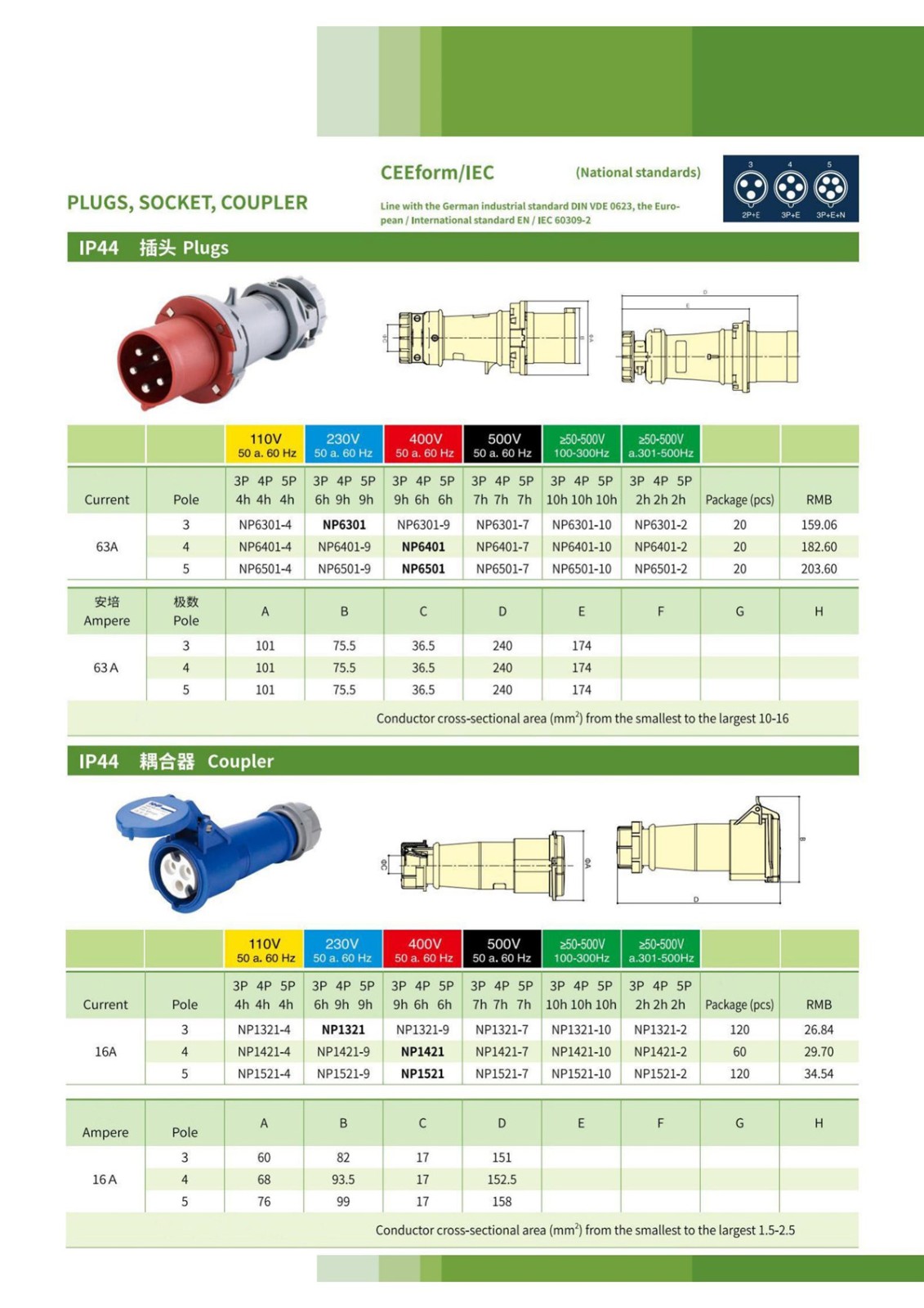 IP44 Plugs,Socket,Coupler