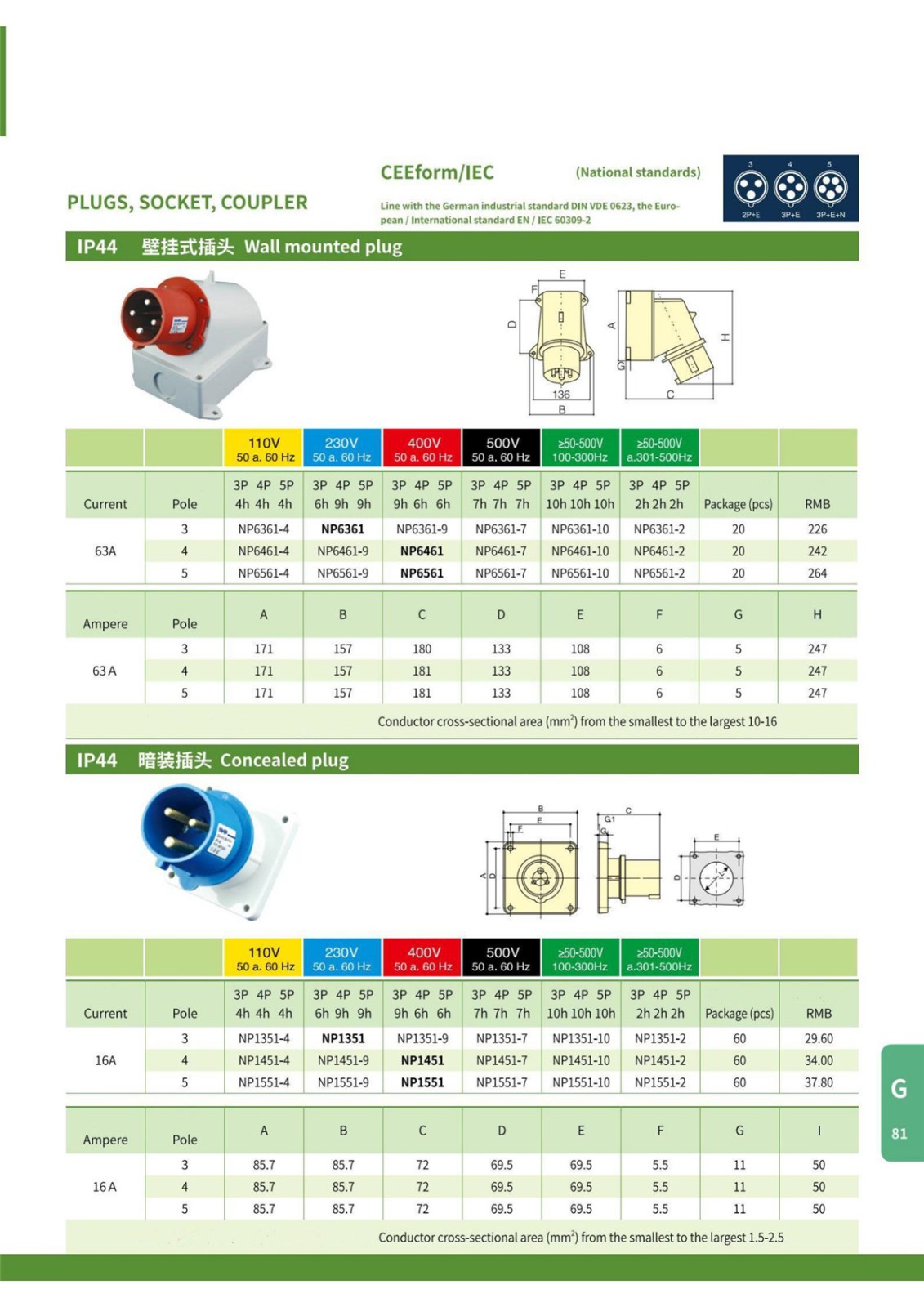 IP44 Plugs,Socket,Coupler