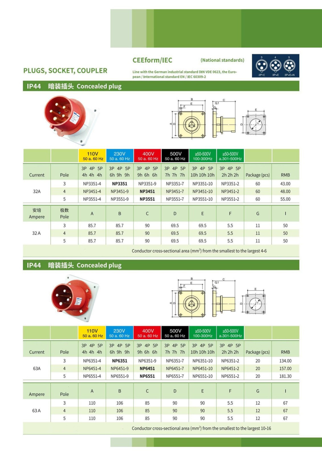 IP44 Plugs,Socket,Coupler