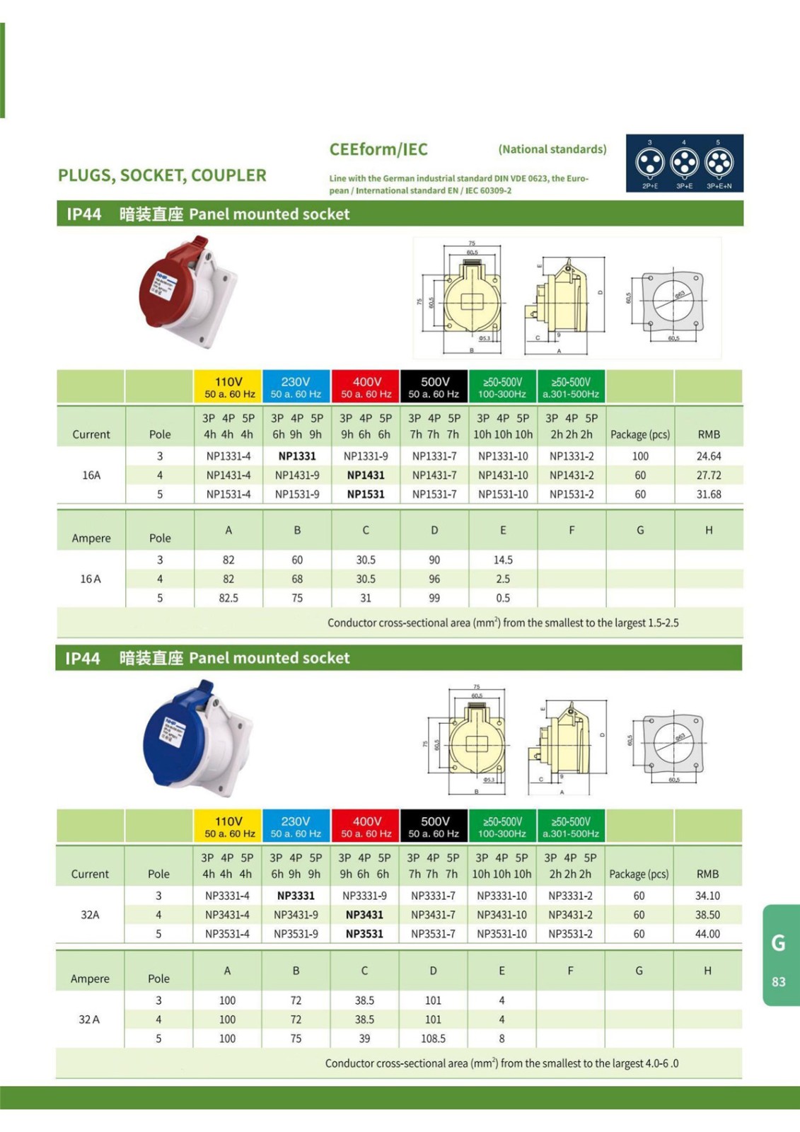 IP44 Plugs,Socket,Coupler