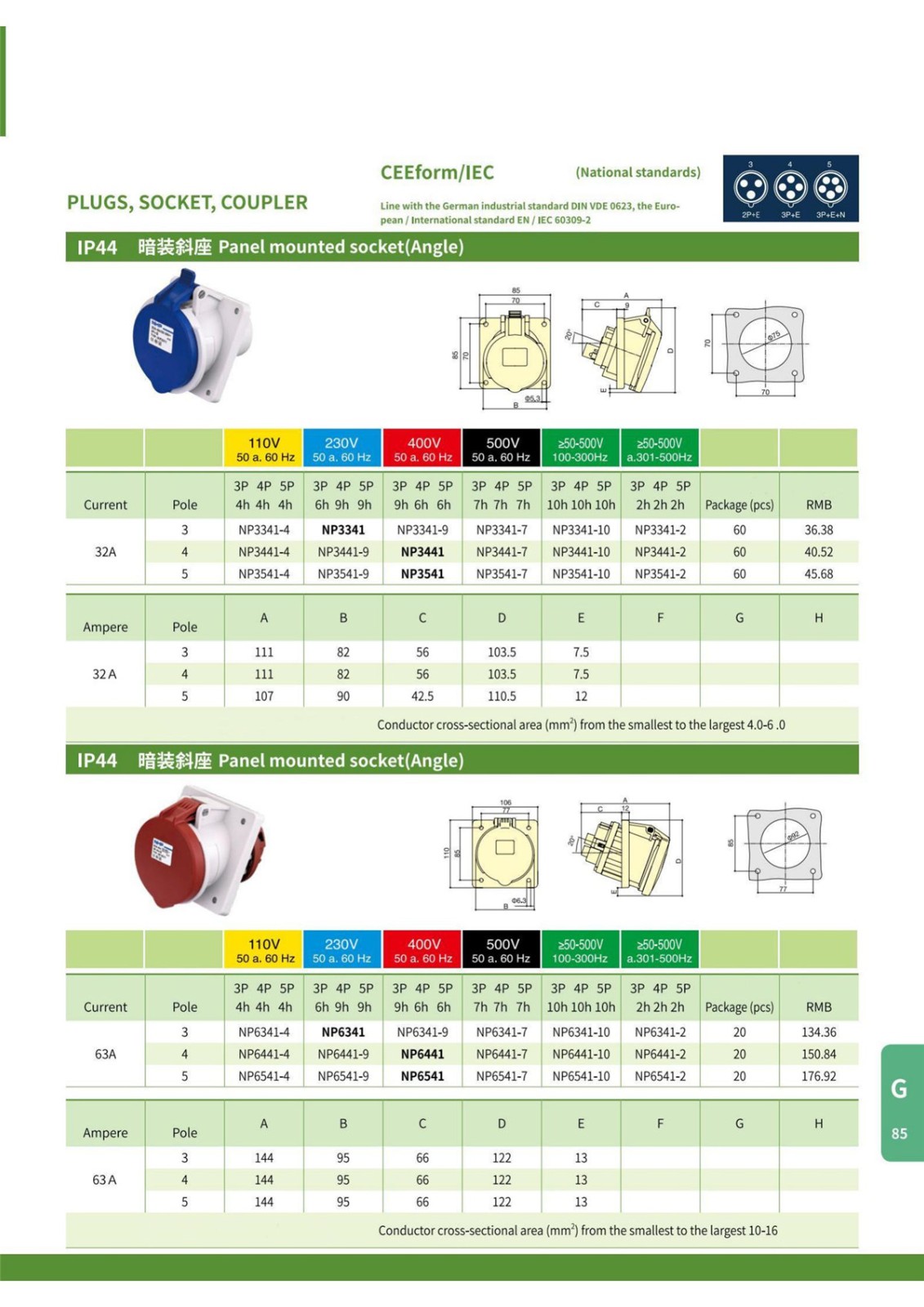 IP44 Plugs,Socket,Coupler