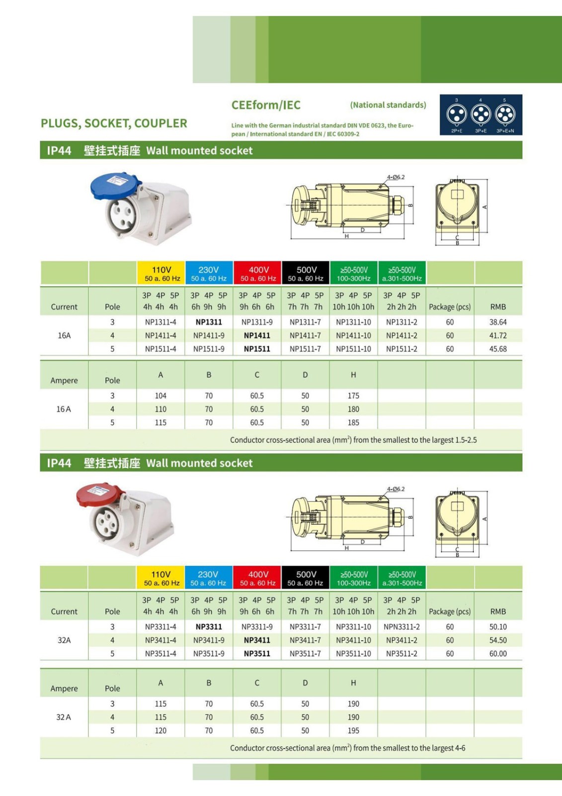 IP44 Plugs,Socket,Coupler