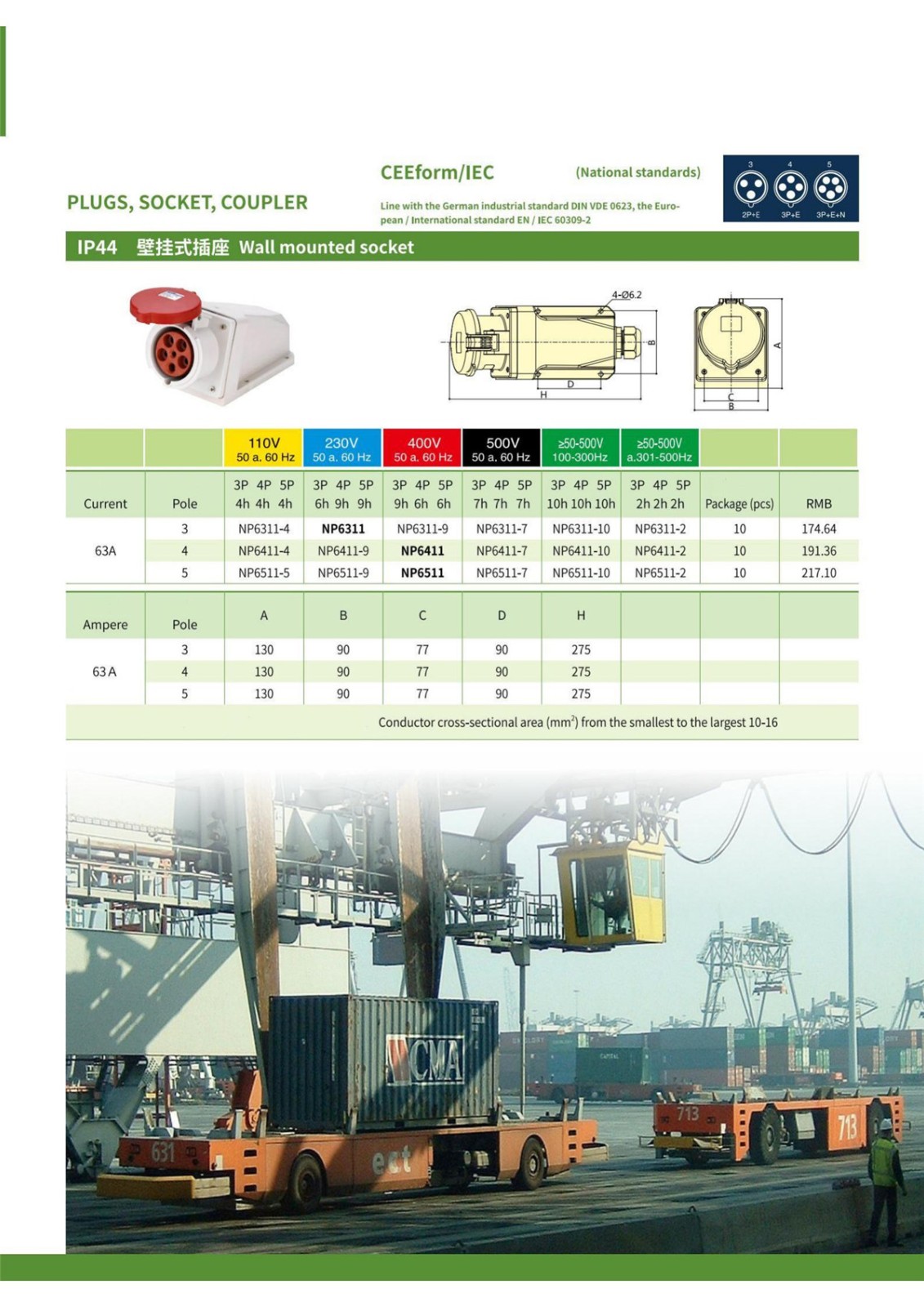 IP44 Plugs,Socket,Coupler