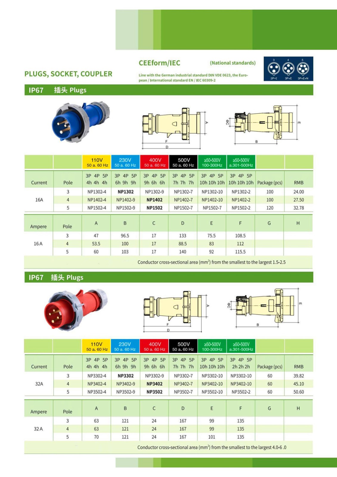 IP67 Plugs,Socket,Coupler