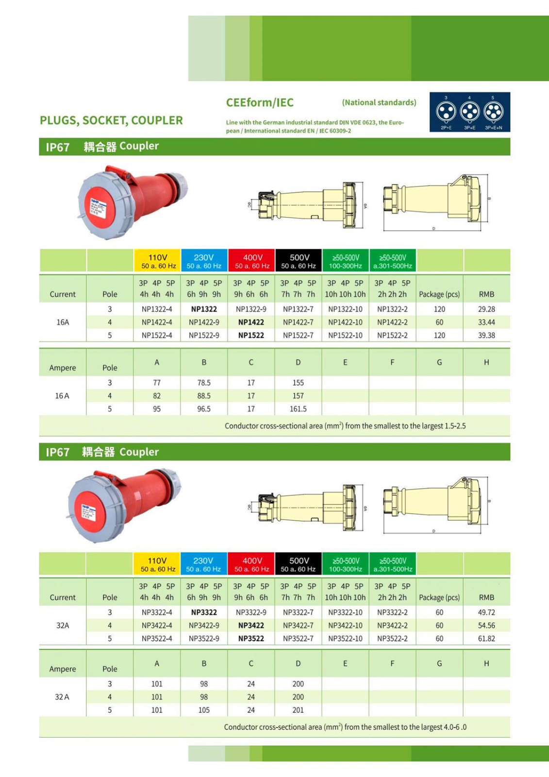 IP67 Plugs,Socket,Coupler