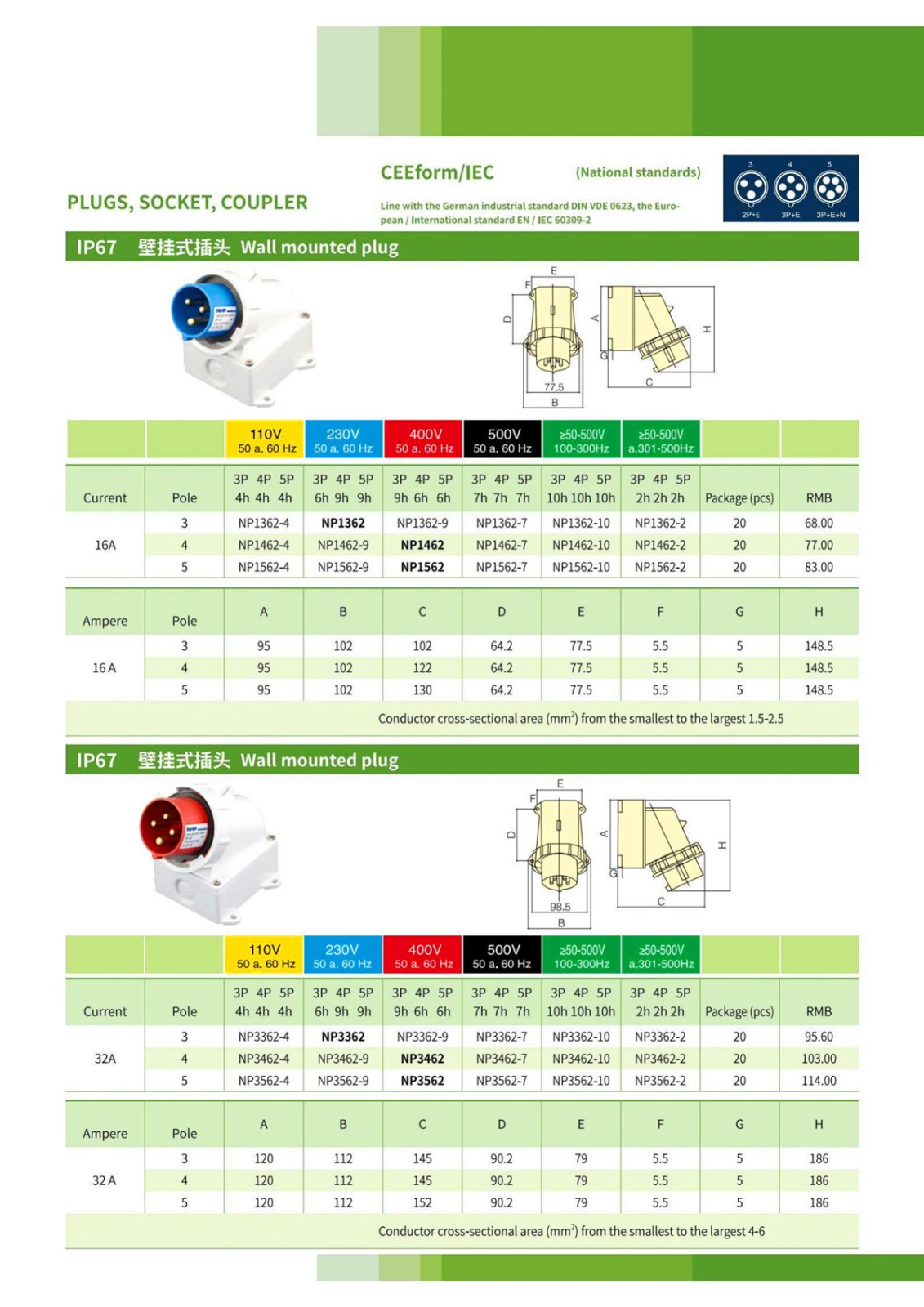 IP67 Plugs,Socket,Coupler