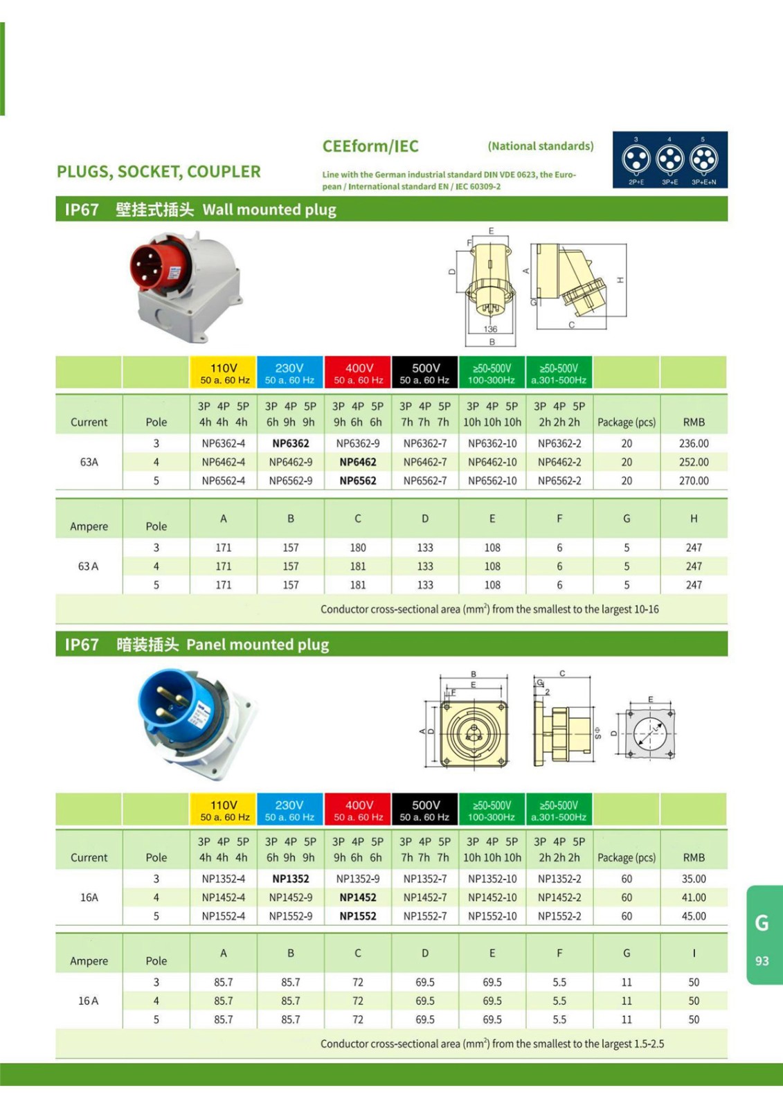 IP67 Plugs,Socket,Coupler