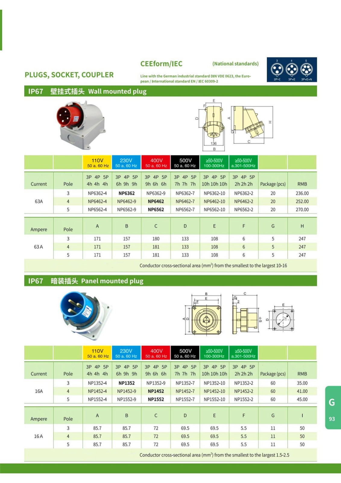 IP67 Plugs,Socket,Coupler