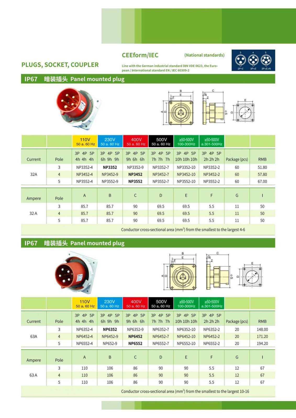 IP67 Plugs,Socket,Coupler