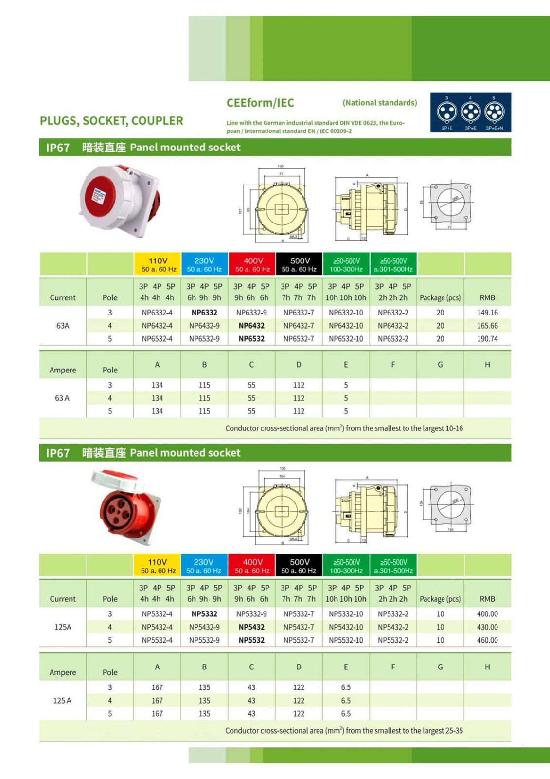 IP67 Plugs,Socket,Coupler