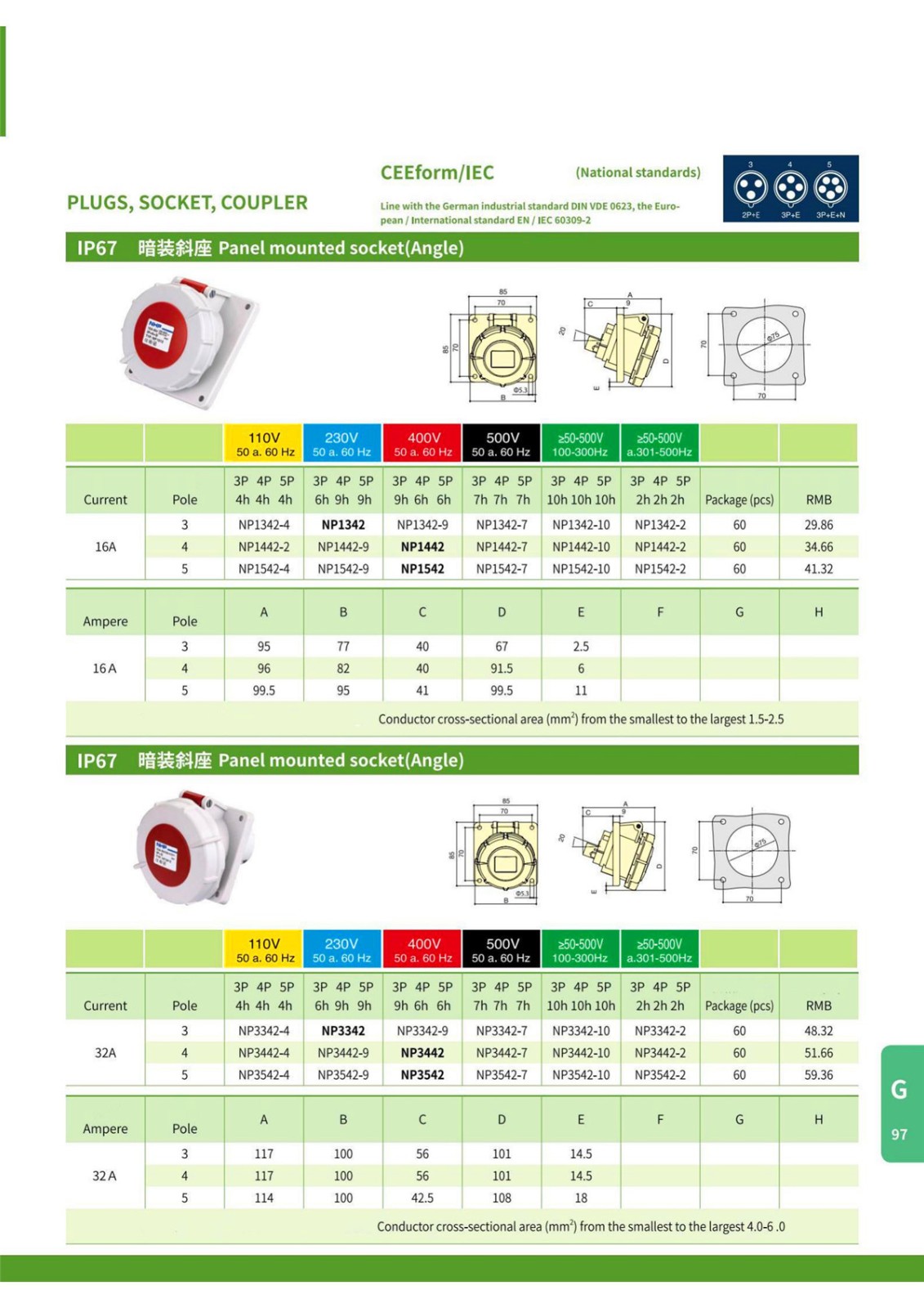 IP67 Plugs,Socket,Coupler