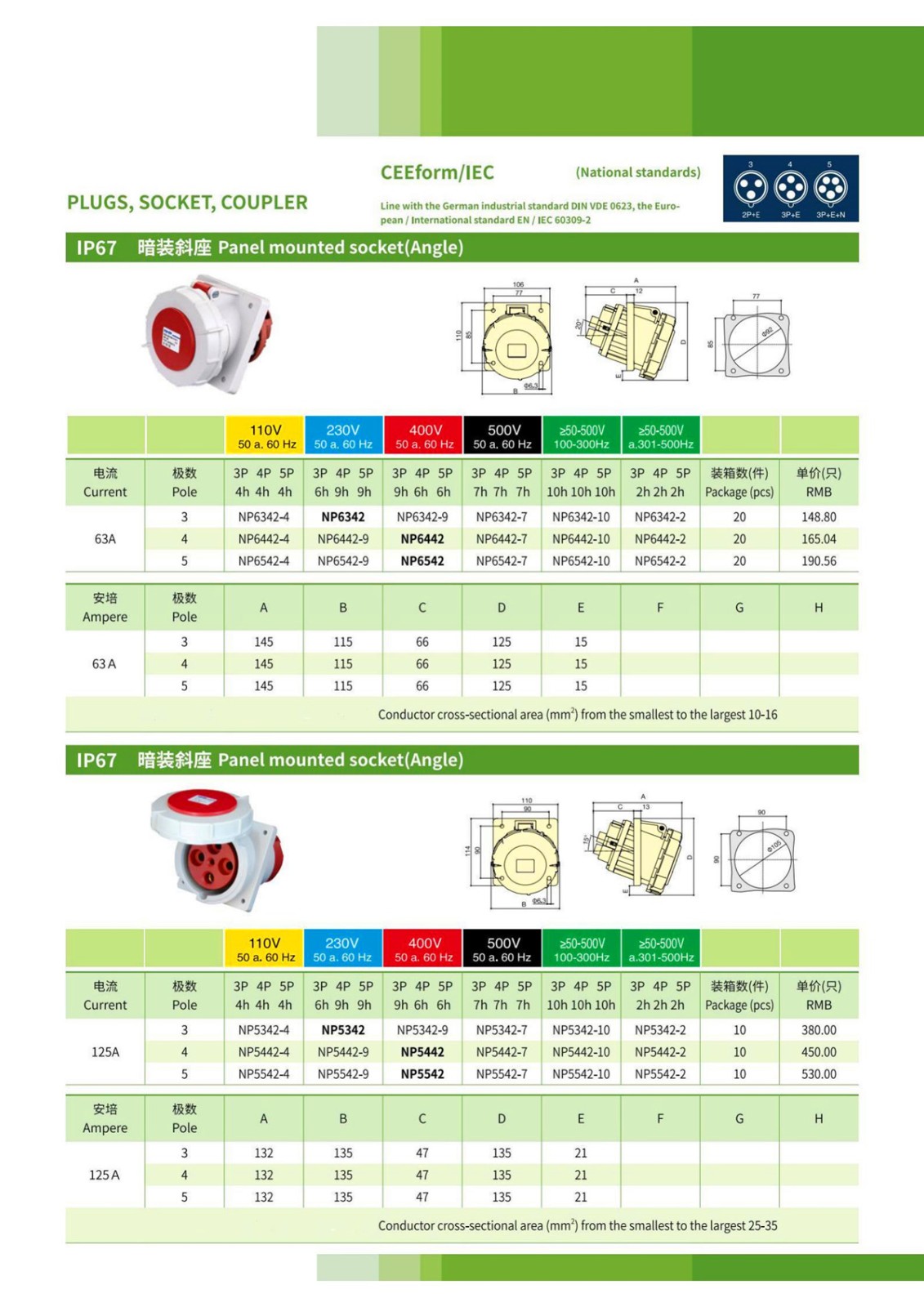 IP67 Plugs,Socket,Coupler