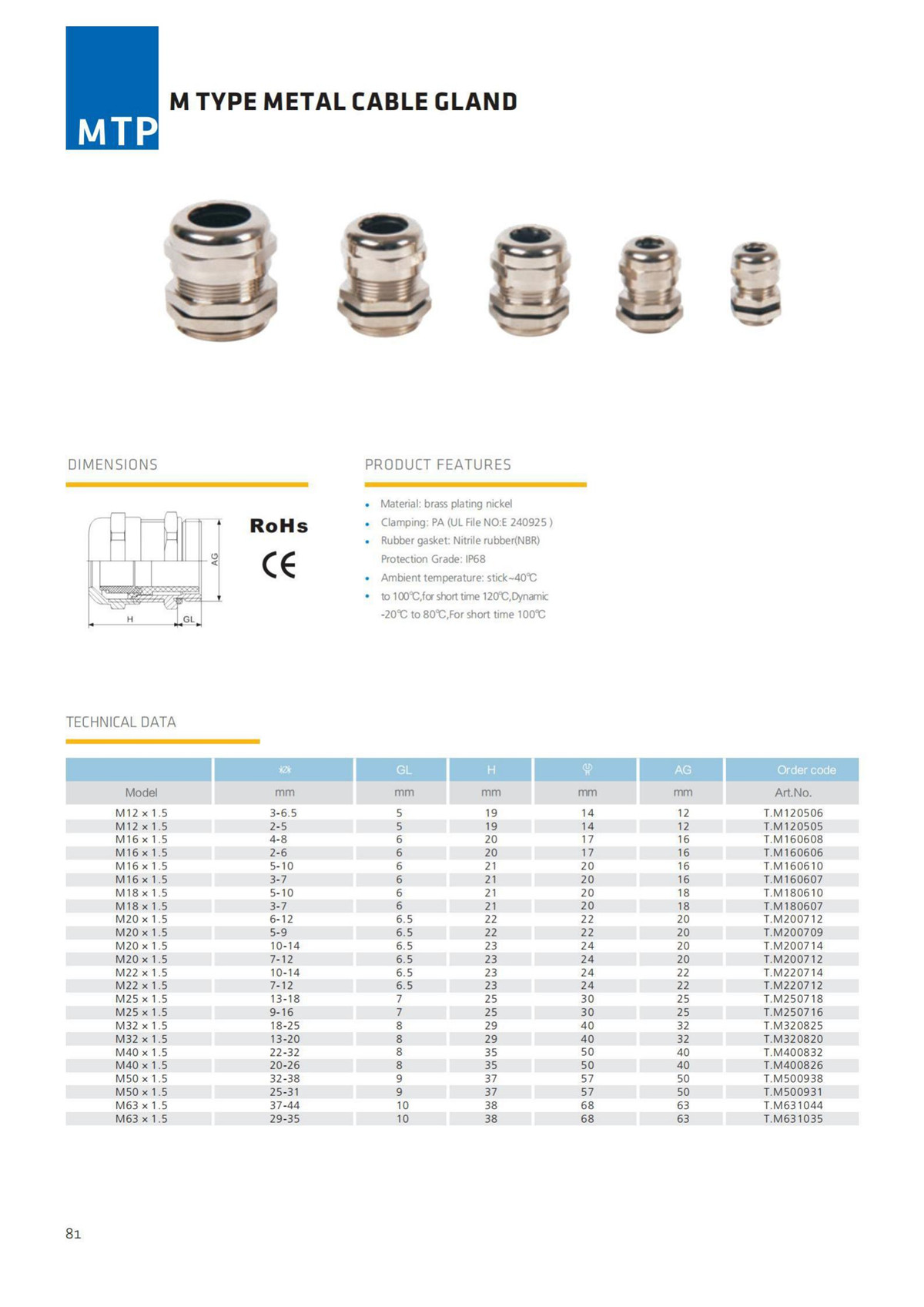 Brass Cable Gland