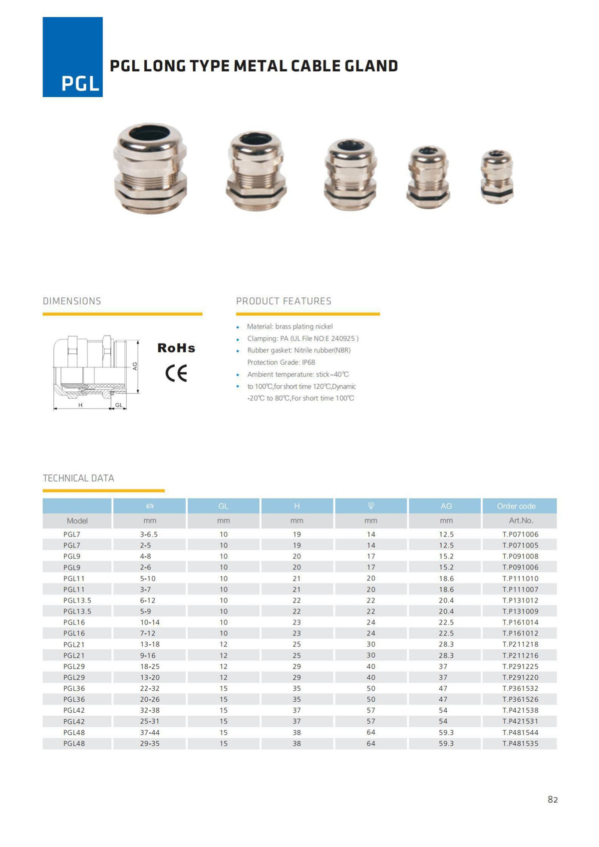 Brass Cable Gland