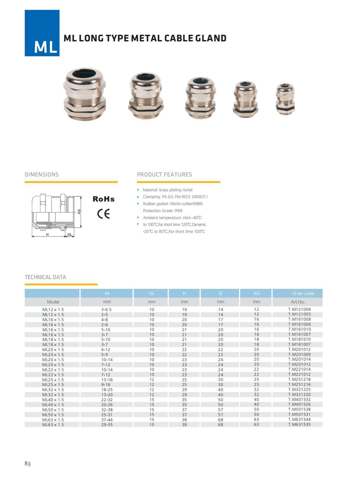 Brass Cable Gland