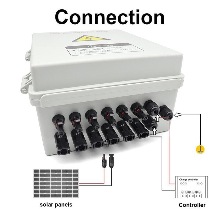 PV ARRAY DC COMBINER BOXES SOLAR STRINGS Boxes