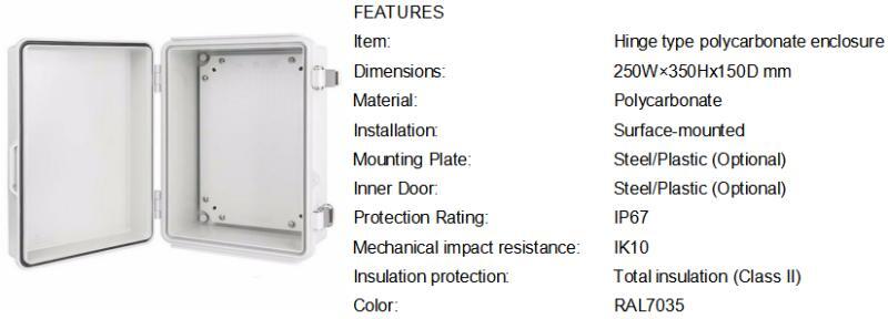 Polycarbonate Enclosure 253515 Solid Cover