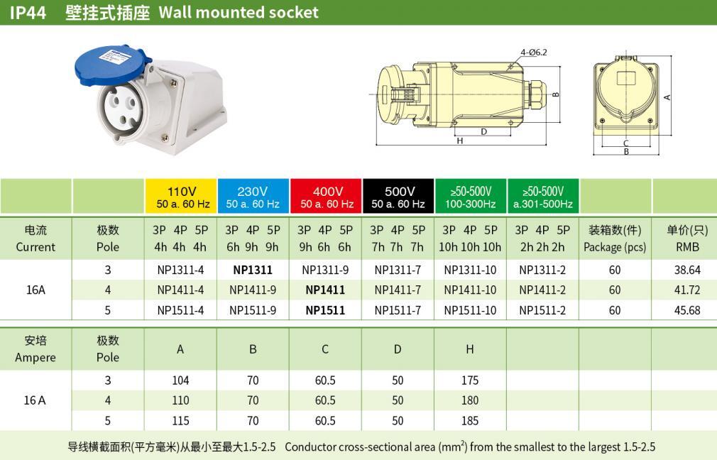 16A 2P PE IP44 Industrial Wall-Mounted Sockets