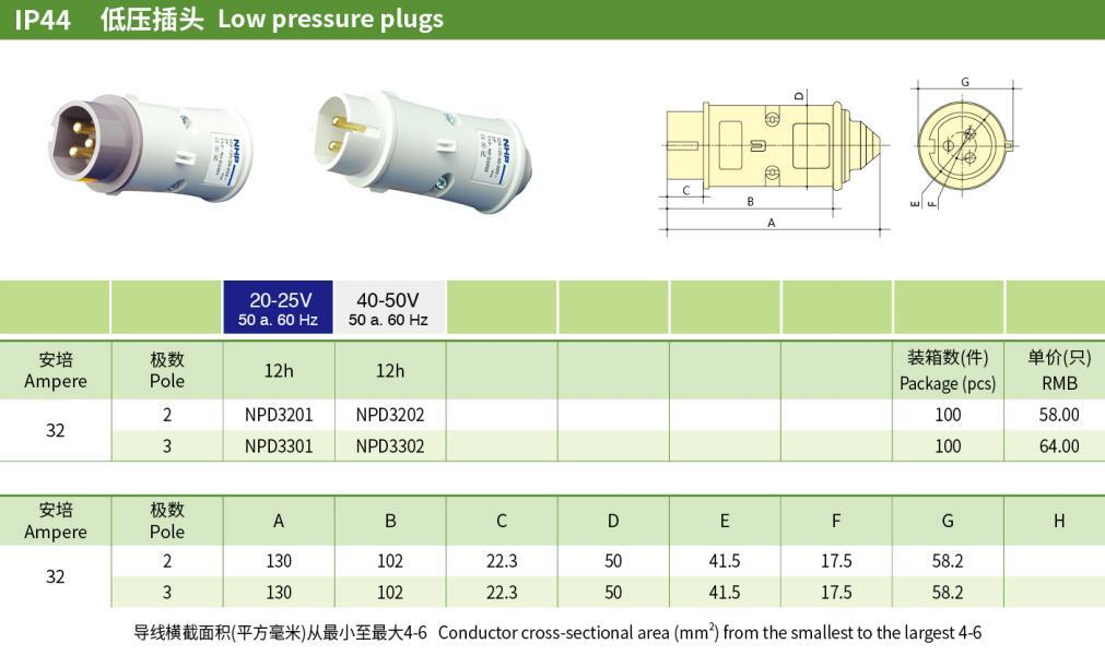 32A 2P PE IP44 Industrial Low Voltage Plugs